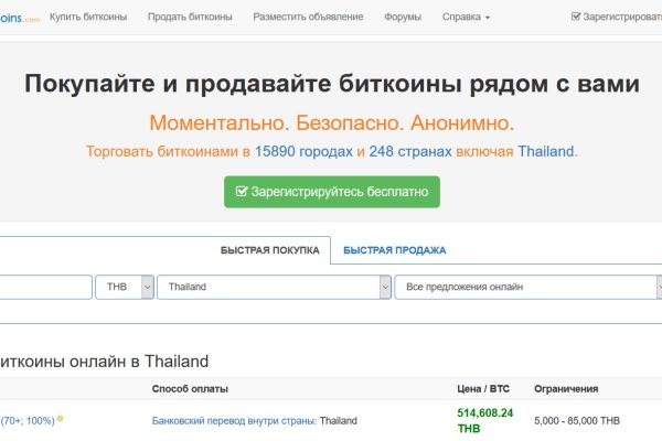 Список сайтов даркнета