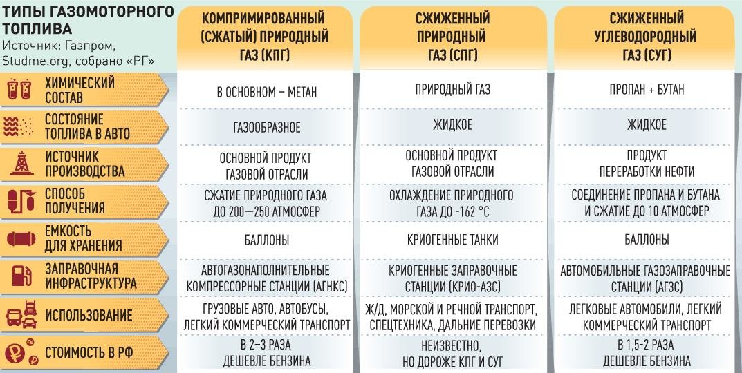 Как пополнить кошелек кракена