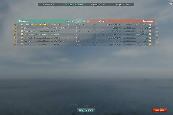 Kraken в россии